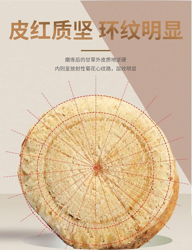 Licorice Slices 100g (3.52oz) Premium Gansu Licorice Tea Health Tea Canned Tea Chinese Herbal Tea 甘草片 甘肃甘草茶养生茶 罐装茶