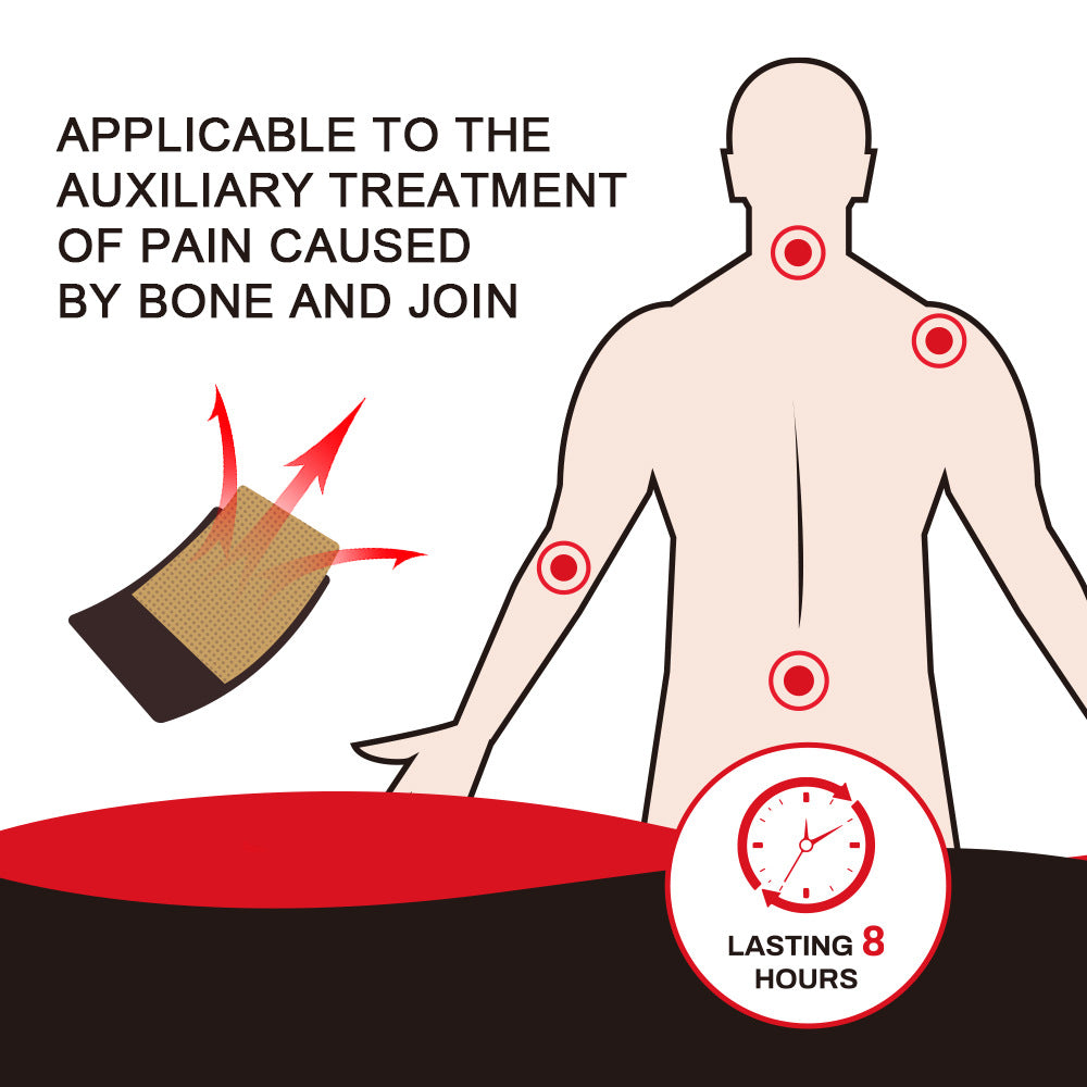 3 Packs, Chinese Medicine Pain Relief Plaster Muscle Soreness Massage Patch 24pcs (3Packs*8pcs) 中药止痛贴肌肉酸痛按摩贴