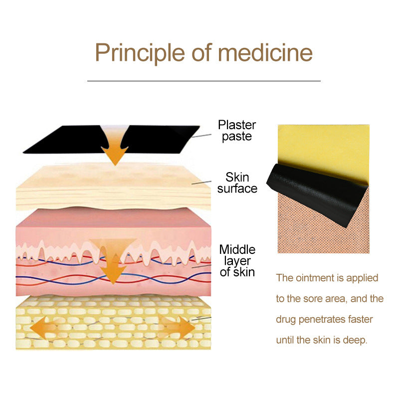 Chinese Tiger Patch, Relief the pain, Promote blood flow,  Non-irritating to the Skin, 1 Pack / 8 Pcs  老虎贴 膏药贴 1包/8片