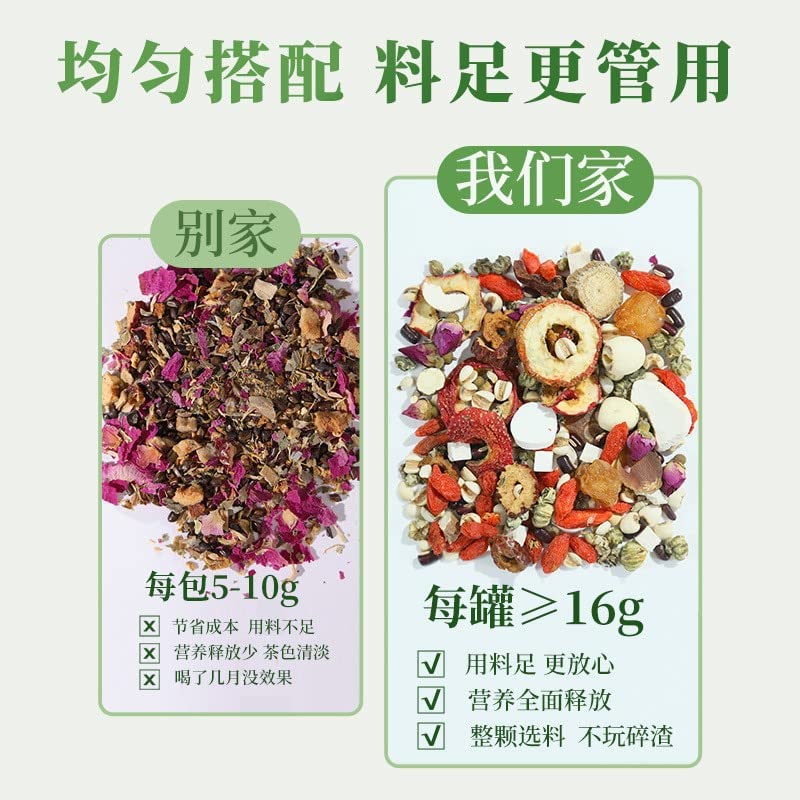 Chinese Herbal Tea Small Cans Tea Red Dates Cinnamon Combination Women's Tea Health Tea Generation Tea 红参黄芪茶女神茶小罐茶